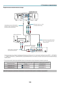 Страница 147