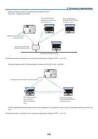 Страница 151
