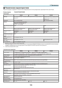 Страница 206