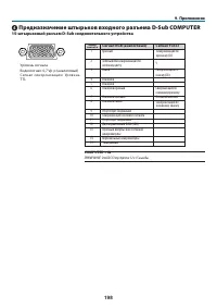 Страница 209