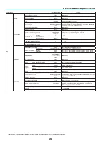 Страница 102