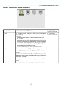 Страница 147