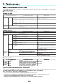 Страница 218