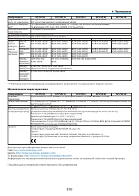 Страница 222