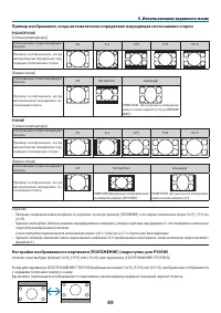 Страница 100