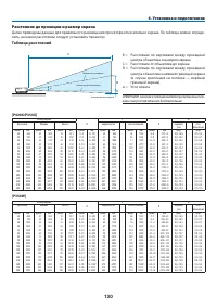Страница 141
