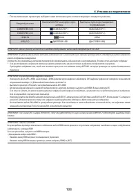 Страница 144