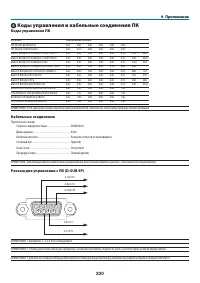 Страница 211