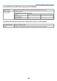 Страница 136