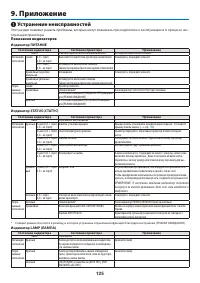 Страница 136