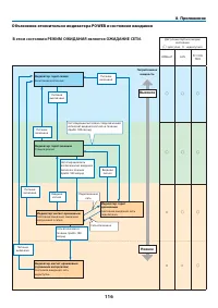 Страница 127