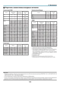 Страница 137