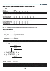 Страница 138