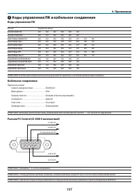 Страница 148