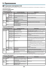 Страница 136