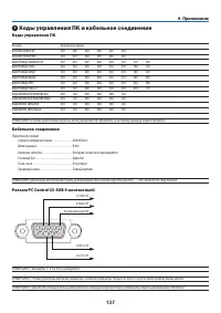 Страница 148