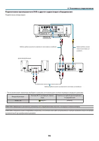 Страница 107