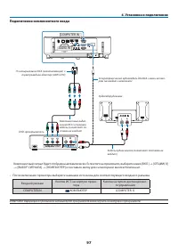 Страница 108