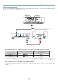 Страница 109