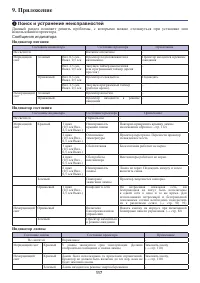 Страница 127