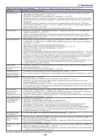 Страница 128