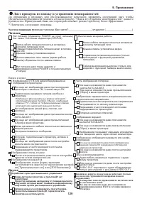 Страница 139