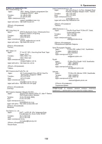 Страница 142