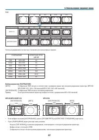 Страница 100