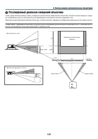 Страница 145