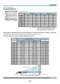 Страница 158