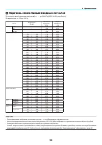 Страница 106