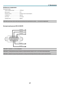 Страница 108