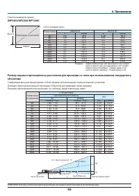 Страница 104