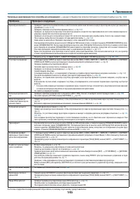 Страница 158