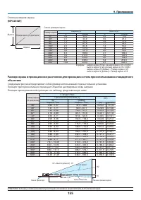 Страница 168
