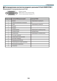 Страница 169