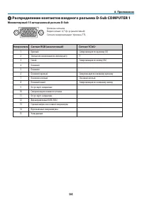 Страница 105