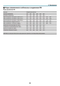 Страница 107