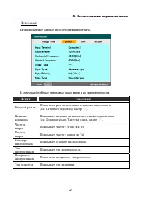 Страница 104