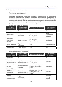 Страница 118