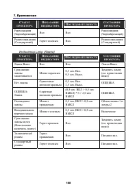 Страница 119