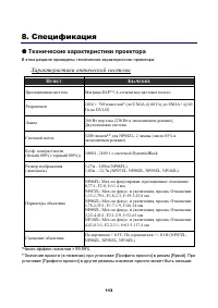 Страница 124