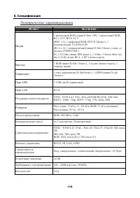 Страница 125