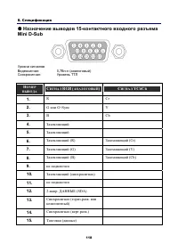 Страница 129