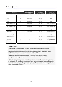 Страница 131