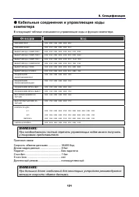 Страница 132