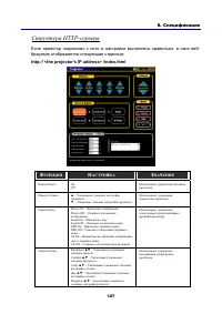 Страница 138
