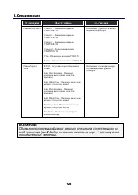 Страница 139
