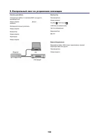 Страница 143