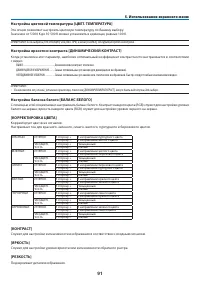 Страница 105